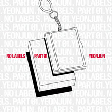 TXT YEONJUN - NO LABELS PART 01 Photocard Case Ver.