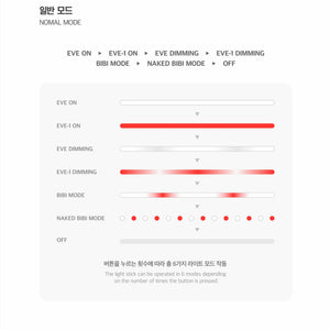 BIBI Official Light Stick Pookïe