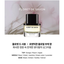 LADOR x BTS JIMIN Angel Muguet or Floret de Savon Hair Perfume 30ml + Mini Photobook