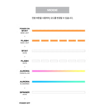 ATEEZ Official Light Stick LIGHTINY Keyring Ver.3
