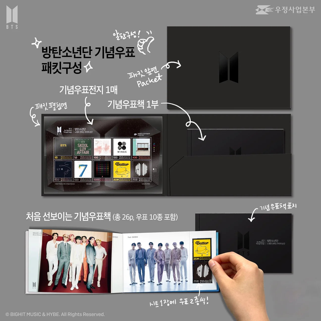 BTS Official 10th Anniversary Stamp + Commemorative Stamp Packet BTS Official 10th Anniversary Stamp + Commemorative Stamp Packet